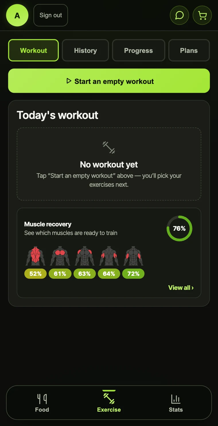The Exercise tab with the Muscle recovery card: an overall ring and the five least-recovered muscles